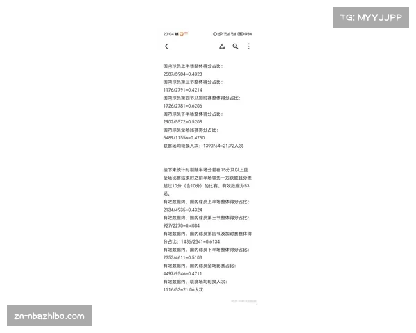 【2026年4月CBA联赛跑动强度与节奏变化·赛后·评论观点：高强度赛程引发讨论，CBA是否需要考虑调整季后赛赛制以保护球员健康？